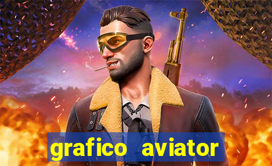 grafico aviator aposta ganha